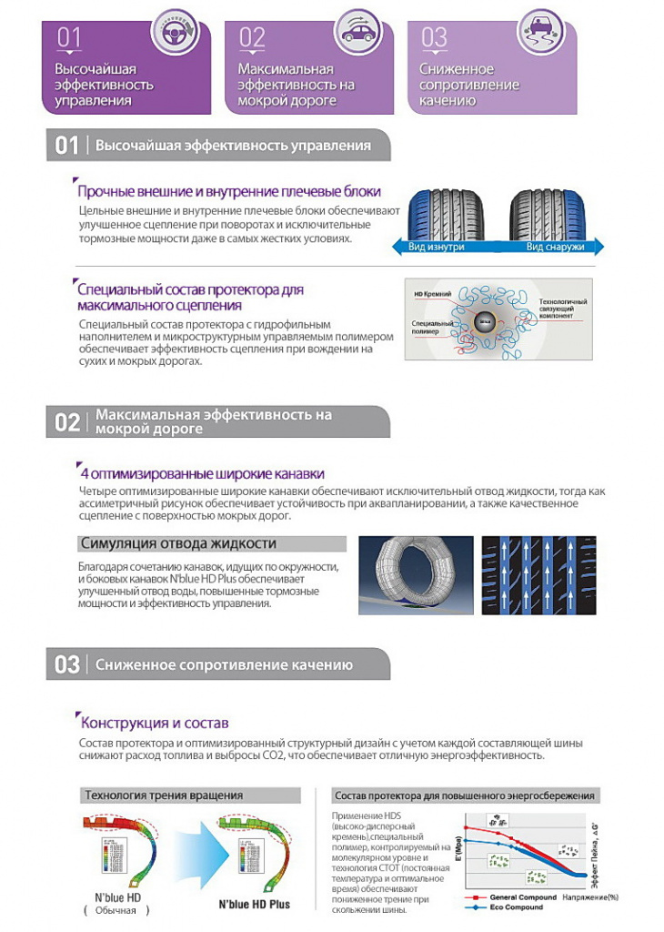 nexen-n-blue-hd-plus-5.jpg