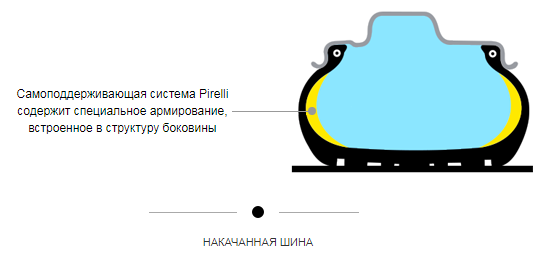 CinturatoP7_04.png CinturatoP7_04.png